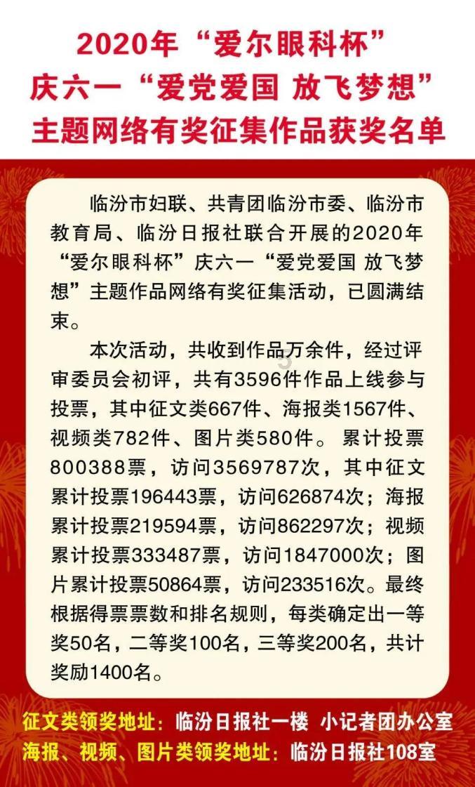青年导演,寻找回来的世界